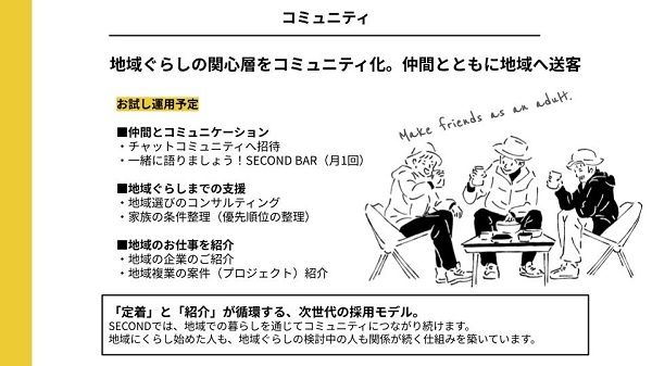リアルな情報で「納得できる移住・定着」までを伴走するWebメディア「SECOND」公開！