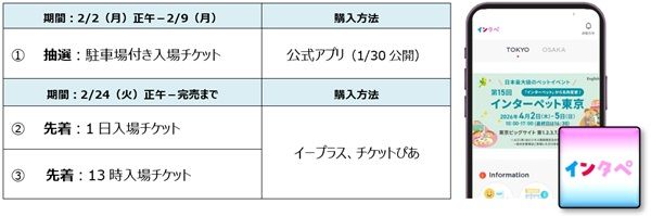 【東京都江東区】ペットイベント「インターペット東京」開催＆公式アプリ登場！入場券が当たる企画も