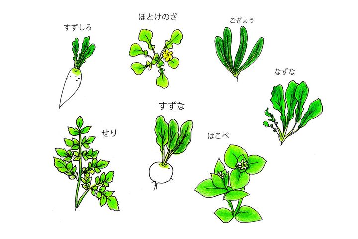 スーパーのセットでOK！ それぞれに意味と効能があります。
