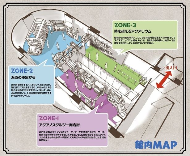 3つのゾーンを楽しめる