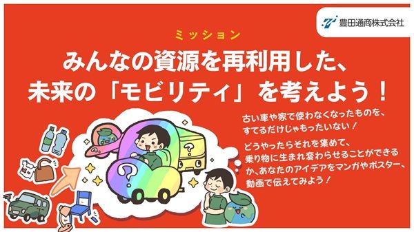 小学生が絵や動画で大人たちのSDGsチャレンジを紹介・応援するアワード開催中！