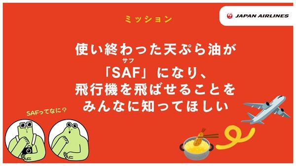 小学生が絵や動画で大人たちのSDGsチャレンジを紹介・応援するアワード開催中！