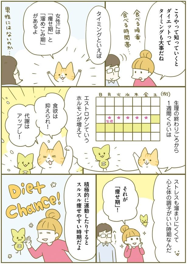 それが「痩せ期」！ （C）卵山玉子／KADOKAWA
