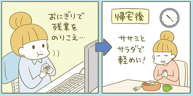 帰宅後 （C）卵山玉子／KADOKAWA