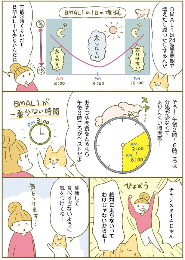 絶対に太らないってわけじゃないからね！ （C）卵山玉子／KADOKAWA