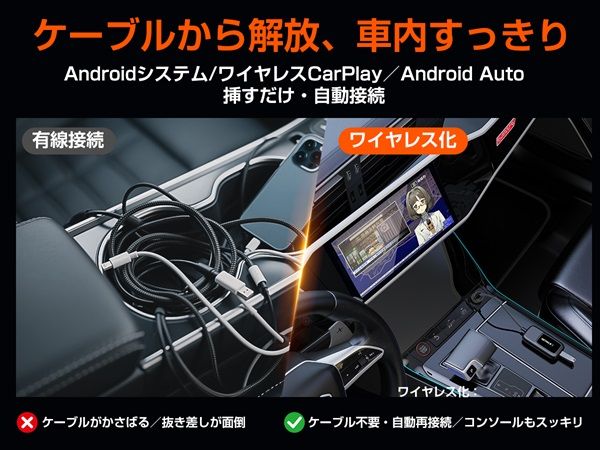 挿すだけで車内で動画を楽しめる「GetPairr Go」が実質1万円前後！キャンペーン実施中