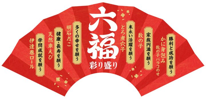 みんなで腹一杯。スシローからのお年玉キャンペーン