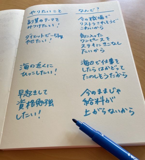 やりたいこを書いているノート