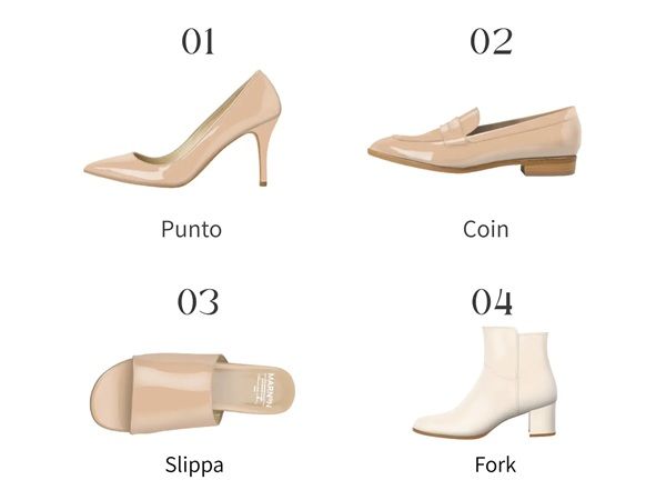 骨格診断士監修による「骨格タイプ別セレクト パンプス特集」、Biomintiiが公開！