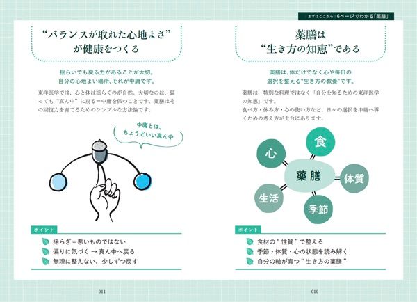 東洋の叡智と薬膳の視点から“心と体と生き方のバランス”を改善に導く書籍発売！