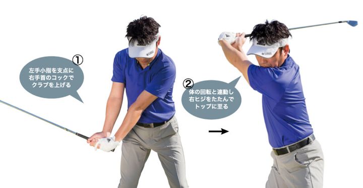 「手を使って打つ」とアイアンが上達する！傾斜地でも安定するコツは…