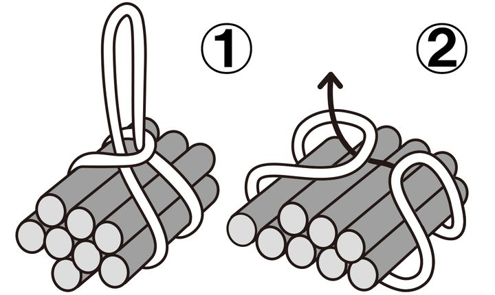 キャンプ場で薪が買えない！？到着時間別・薪の調達ルートと「失敗しない」焚き火術