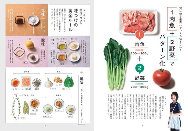 書籍の冒頭で明かされる「献立の方程式」