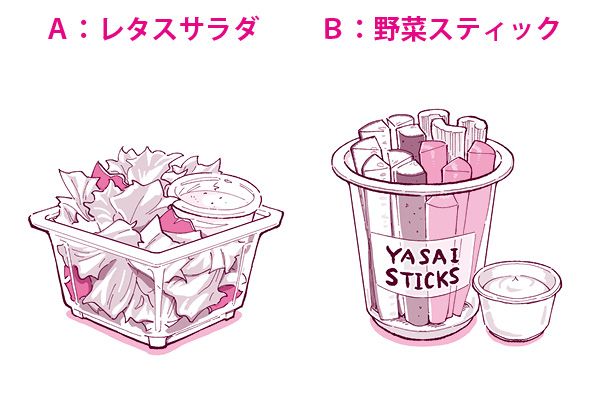 Q.野菜不足を補いたい！手軽に取るなら？