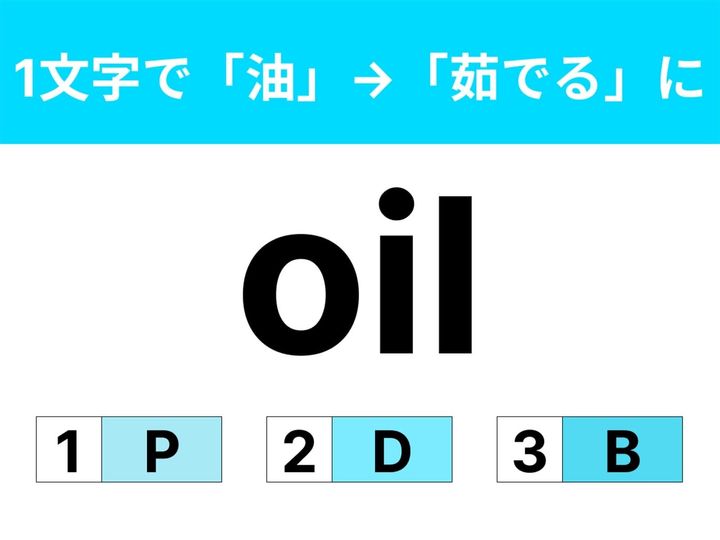 1文字足して英単語の意味を変える脳トレクイズです。「oil」を少し変えて「茹でる」という動詞を作るには？ 解けるとスッキリする問題です。