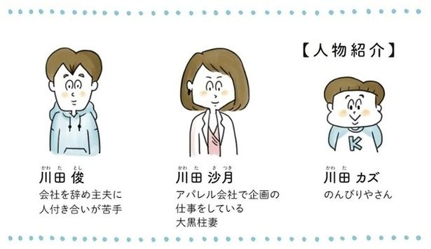 登場人物 （C）とげとげ。／レタスクラブ