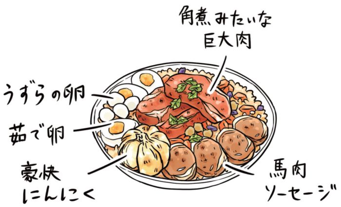低橋さんが描いたプロフのトッピングのイラスト。うずらの卵、ゆで卵、豪快ニンニク、馬肉ソーセージ、角煮みたいな巨大肉