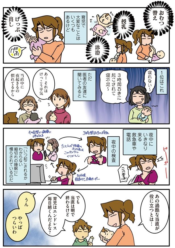 365日当直みたいなもの （C）さーたり／KADOKAWA