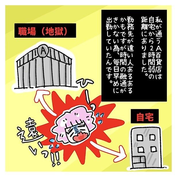 家が近い人ほど遅刻しがちなのは社会人になってからもあるある!? ゆき蔵(@yuki_zo_08)