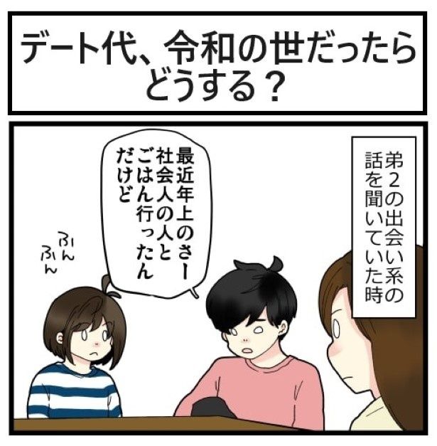 デート代、令和の世だったらどうする？1 ともを(＠tomot939)