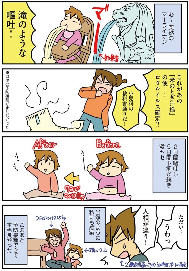 ロタウイルス （C）さーたり／KADOKAWA