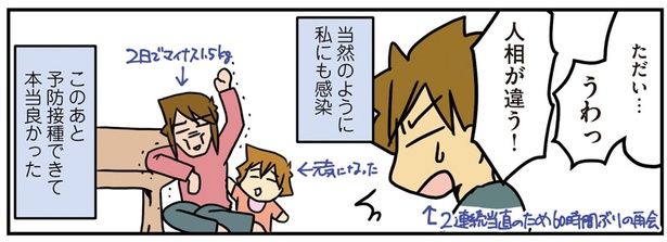 ロタウイルスに感染して… （C）さーたり／KADOKAWA