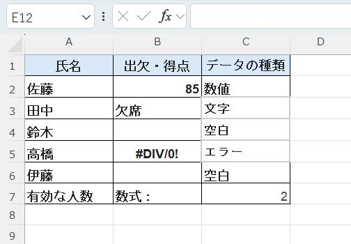 COUNTBLANK（カウント・ブランク）関数の集計後