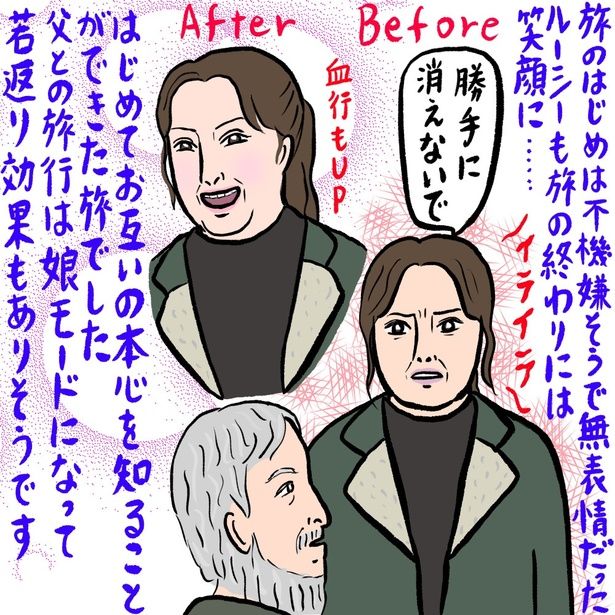 父エデクだけでなく、娘のルーシーにとっても今回の旅は重要なものとなっていく イラスト/辛酸なめ子