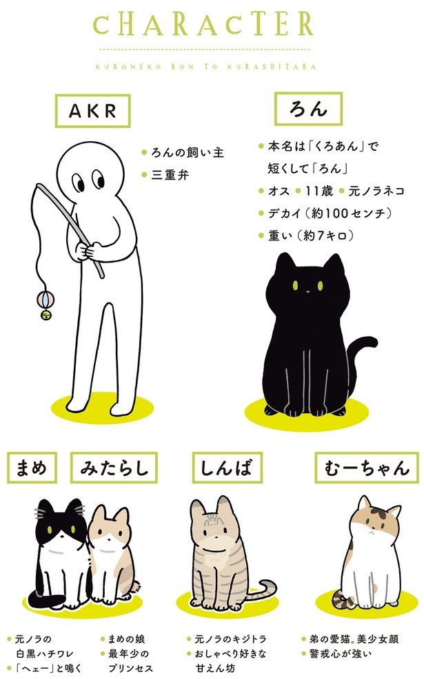 CHARACTER （C）AKR／KADOKAWA