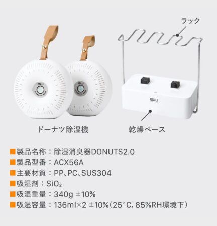 台湾発、繰り返し使えるドーナツ型除湿器。開始45分でクラファン目標額達成！