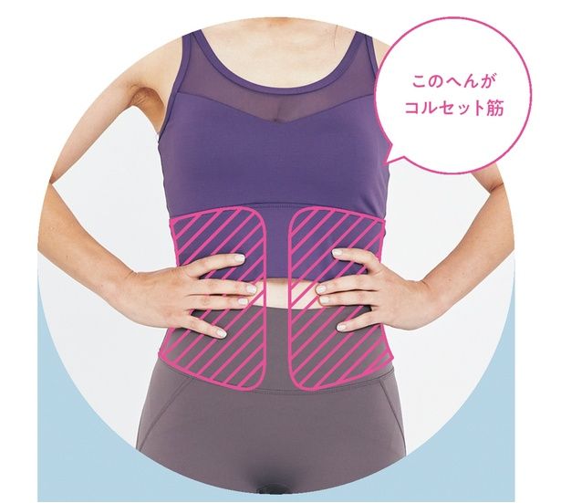 ここを意識！ （C）にーよん／KADOKAWA