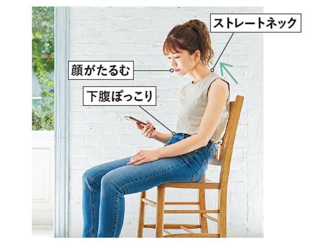 ストレートネック （C）erica／KADOKAWA