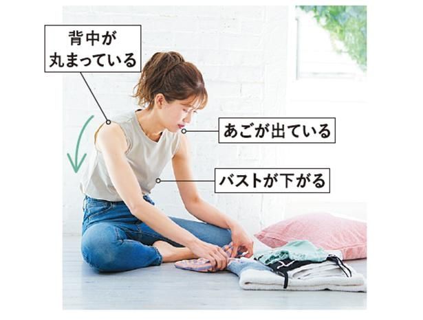 背中が丸まっている （C）erica／KADOKAWA