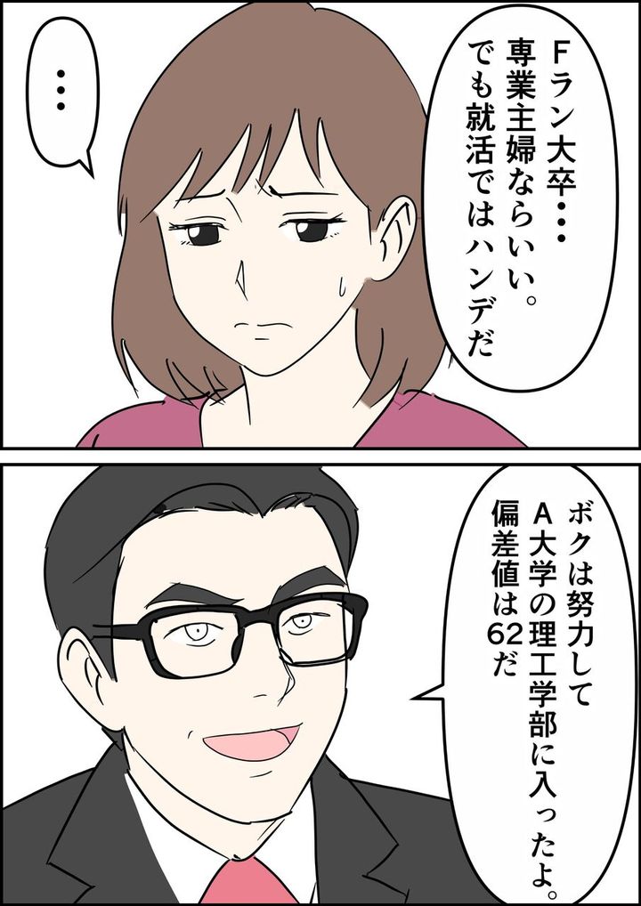 偏差値夫との赤点生活