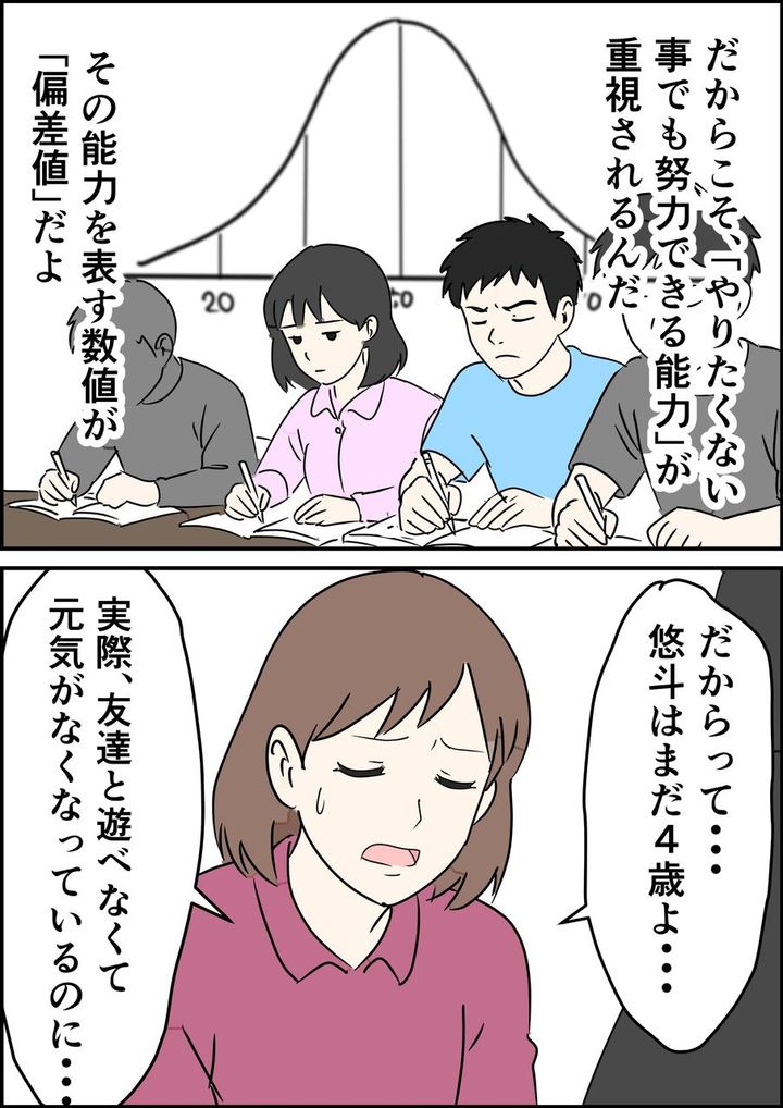 偏差値夫との赤点生活