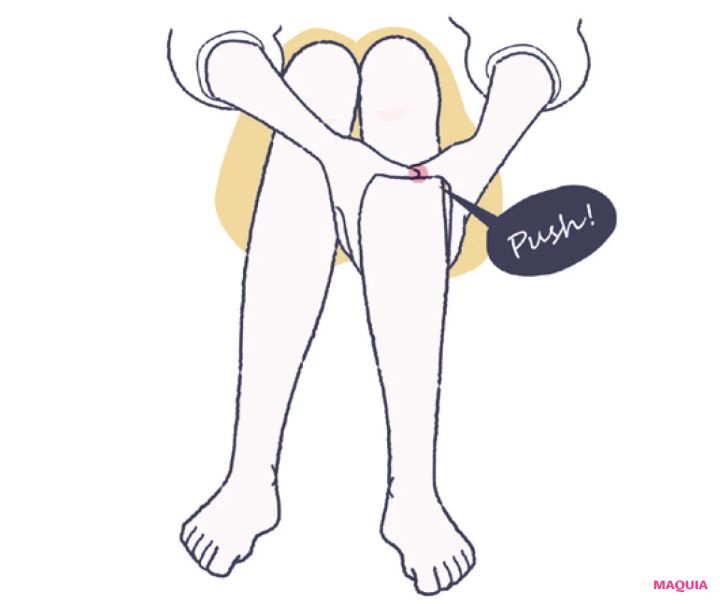 足のツボ 足三里の押し方