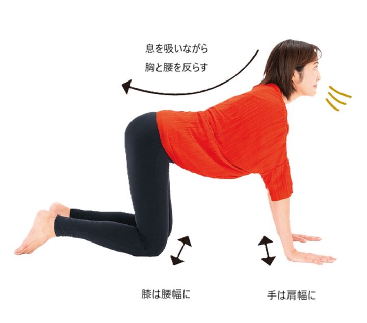 1、背骨一つずつをイメージし、硬い背中まわりをほぐす