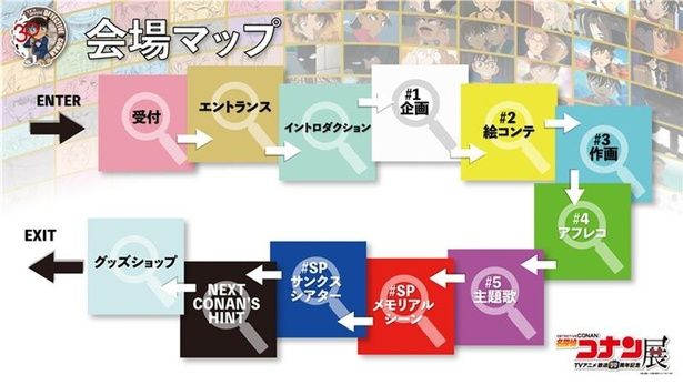 ＃1企画～＃5主題歌までのエリアを巡るとTVアニメ「名探偵コナン」の制作過程の裏側を知ることができる