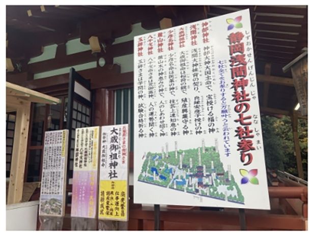静岡浅間神社の七社参り