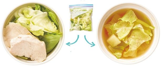 スープやサラダに （C）にーよん／KADOKAWA