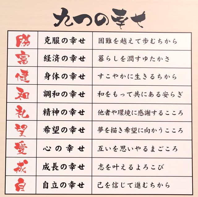 馬九いく絵馬 9つの幸せ