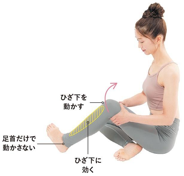 STEP1 左ひざを軽く立てて座る （C）erica／KADOKAWA