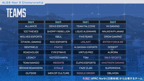 出場全40チーム。色付きで表示されているのがAPAC North(日韓地域)から出場する8チーム