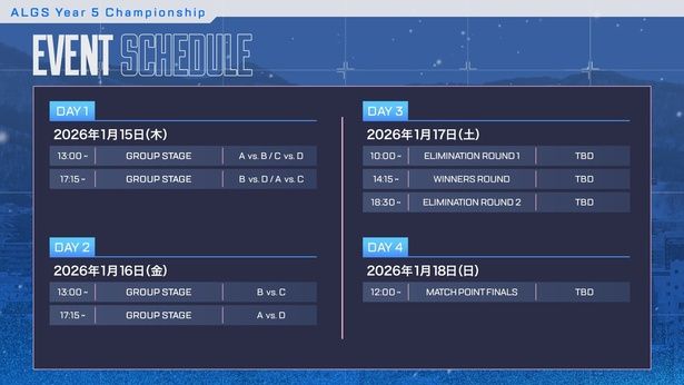 大会スケジュール。最終日となる1月18日(日)12時からマッチポイントファイナルが行われる