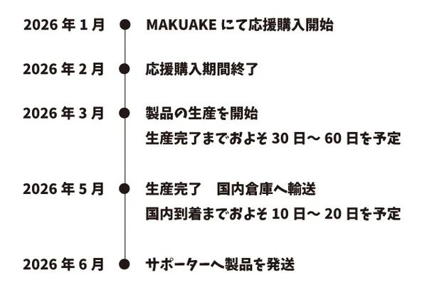 名栗ウッドグリップ×ブラックステンレスの、黒く美しいBBQトングがクラファンに登場