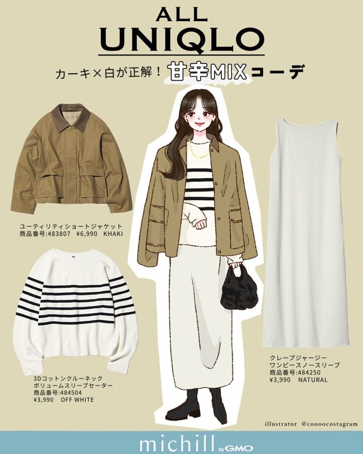 2026ALLユニクロミックスコーデ