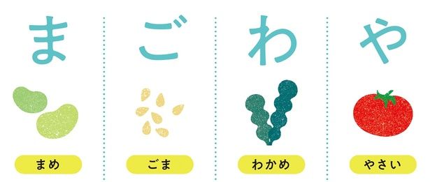 ｢まごわやさしいこ」を意識して食べる （C）にーよん／KADOKAWA