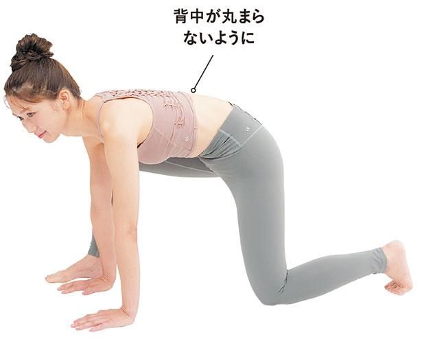 STEP2 右足を右手の外側に置く （C）erica／KADOKAWA