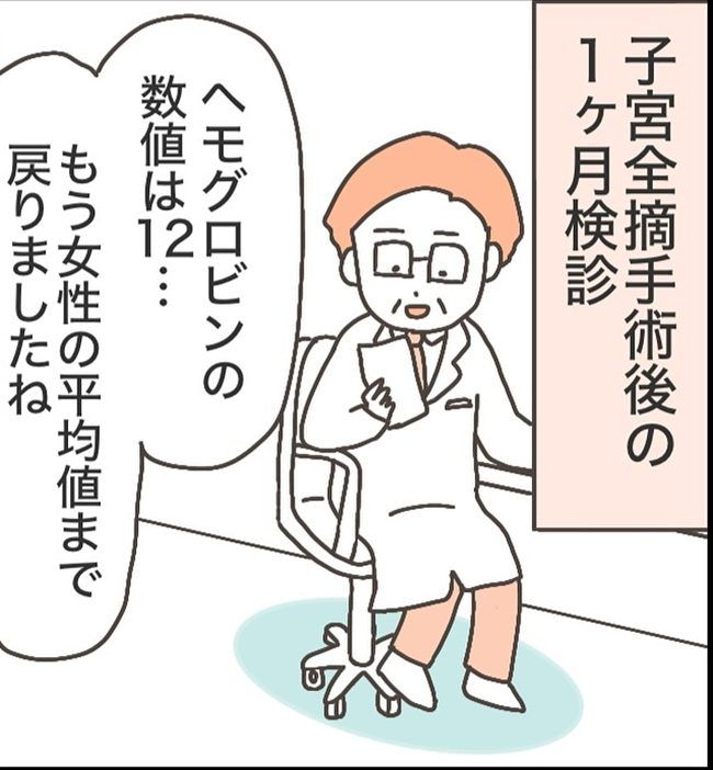 子宮全摘後のリアル／宮島もっちー