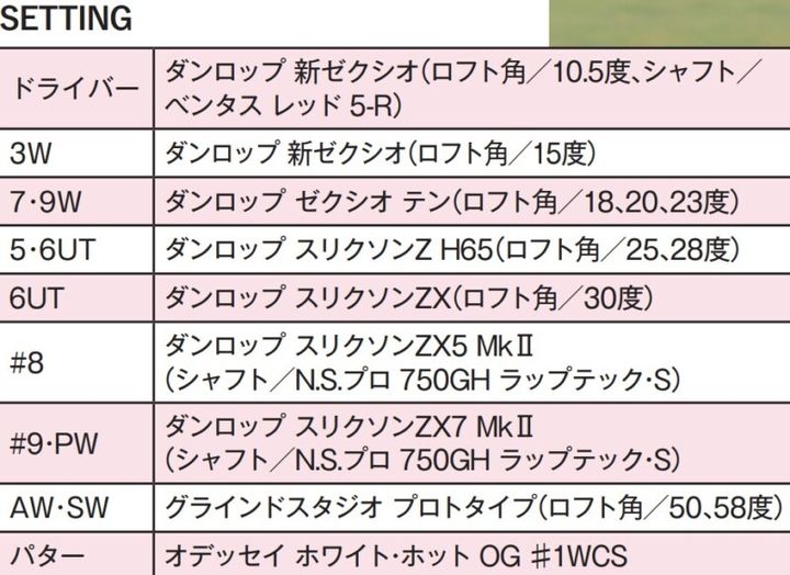 女子プロ3人のセッティングを紹介！ウッド8本が入っているってマジ!?